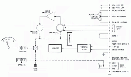 altimeter internal schematic