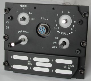 KY58 panel front view
