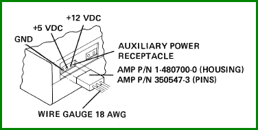 Auxiliary power connection