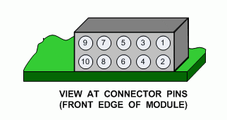MXV11 / DLV11 port connector