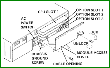 module access of the BA11-VA