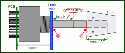 determining length of the shaft of the rotary switch