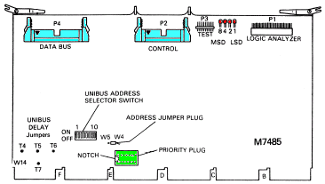 M7485 UNIBUS address switch and jumpers