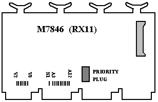 RX11 jumper locations