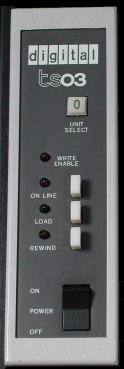 TS03 operator panel