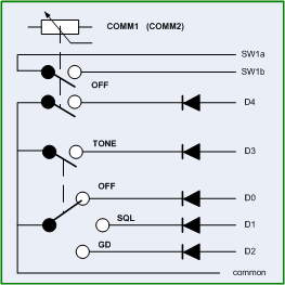 AUDIO1 switch wiring