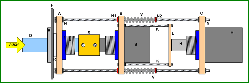 COMM1 - COMM2 PUSH TONE rotary switch