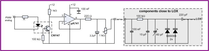 design to control the LOX
