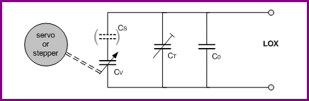 capacitor driven by a motor
