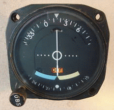 ARC-IN-514R VOR2 indicator