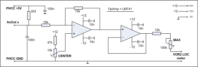 VOR2 LOC needle indicator hardware diagram