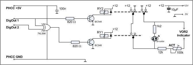 VOR2 TO/FROM indicator hardware diagram